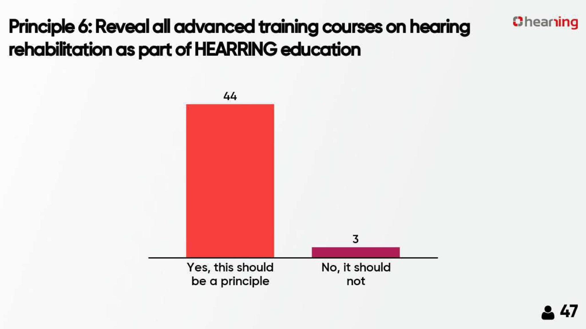 Hearing rehabilitation raining courses Hearring