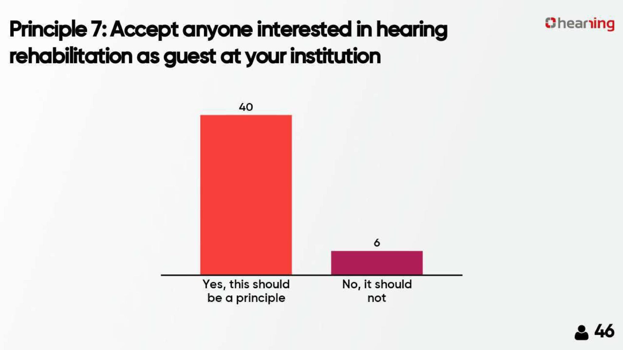 Hearing Rehabilitation Hearring