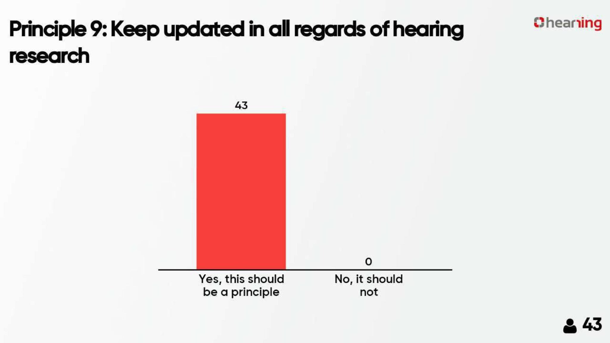 Research updates Hearring